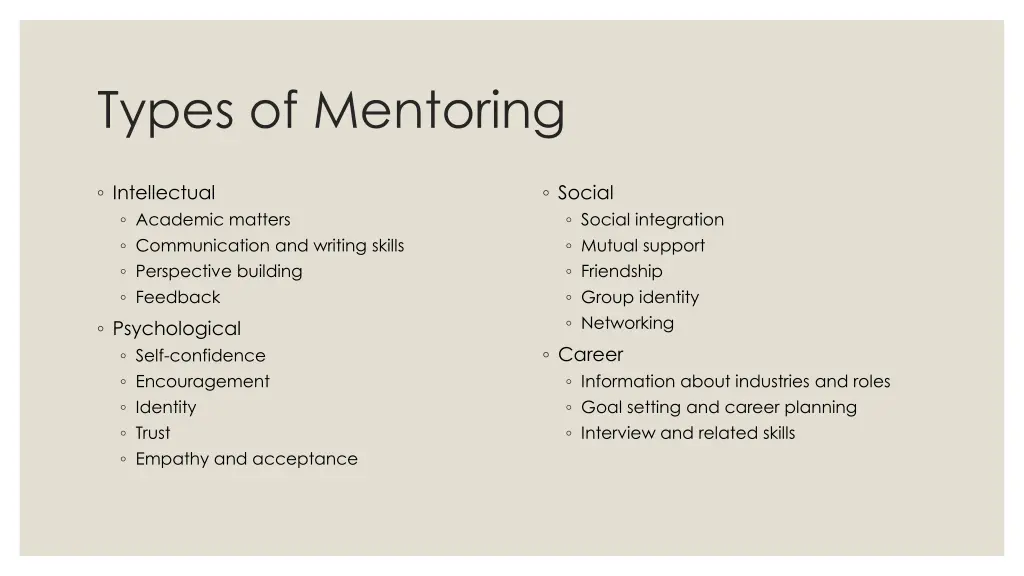 types of mentoring