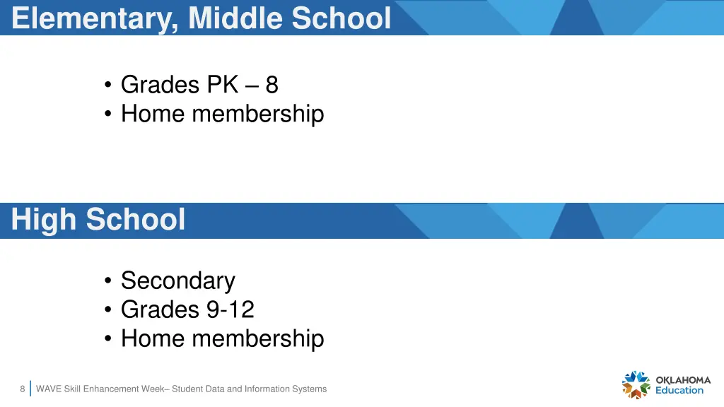 elementary middle school