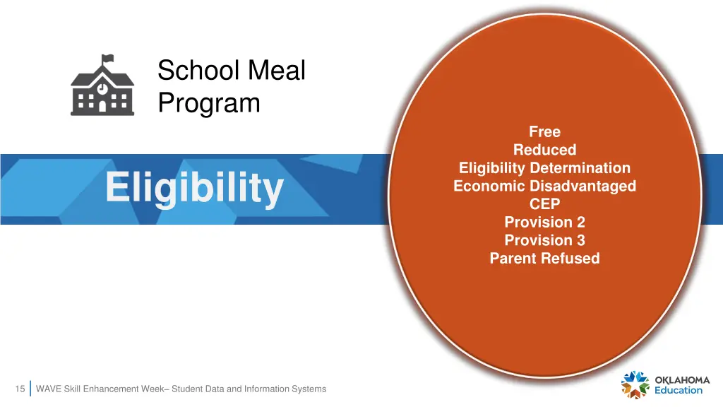 school meal program