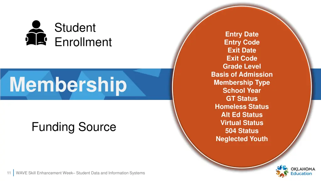 student enrollment