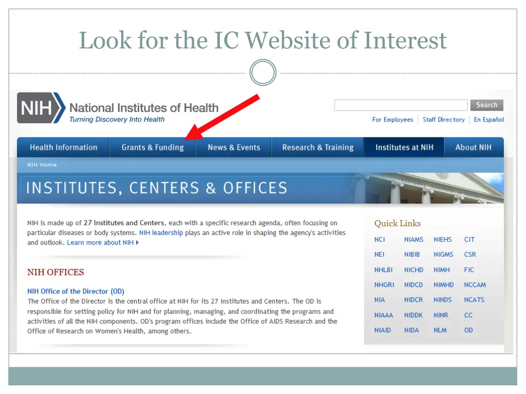 look for the ic website of interest