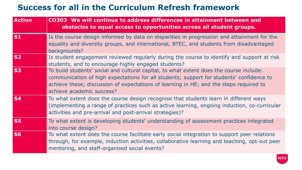 success for all in the curriculum refresh