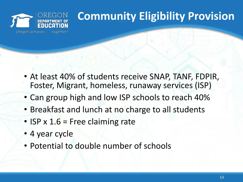 community eligibility provision