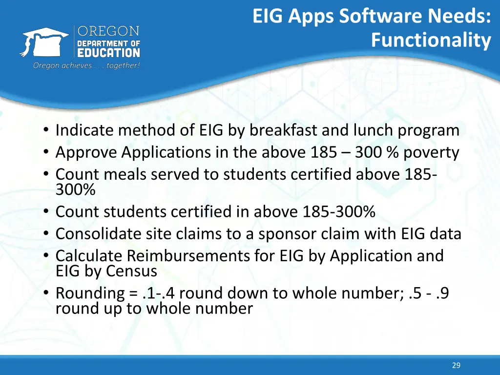 eig apps software needs functionality