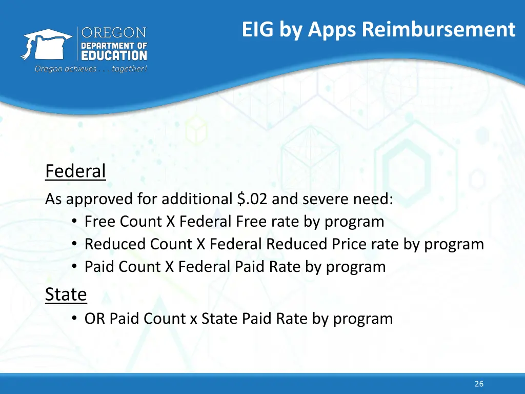 eig by apps reimbursement