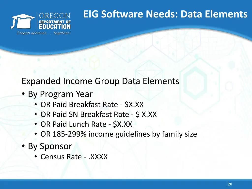 eig software needs data elements