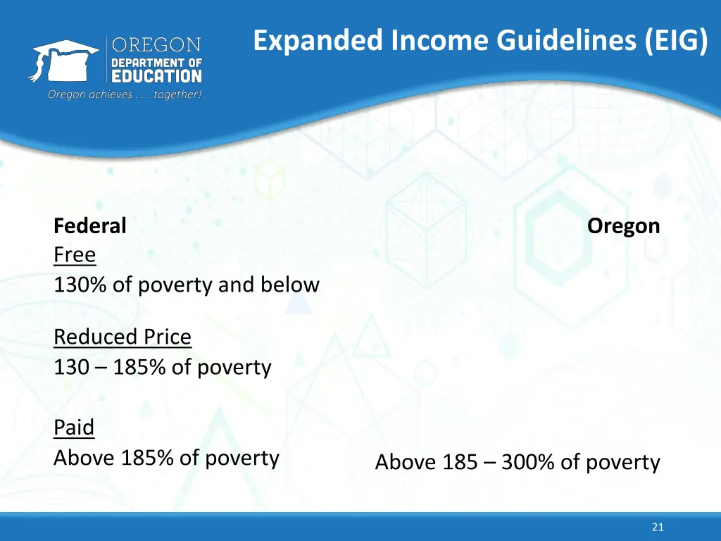 expanded income guidelines eig