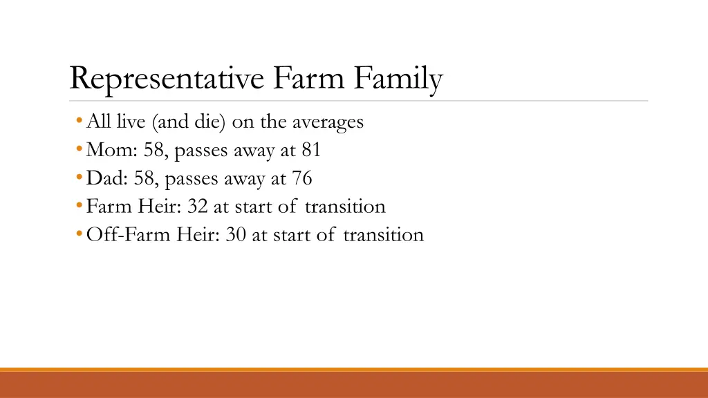 representative farm family all live