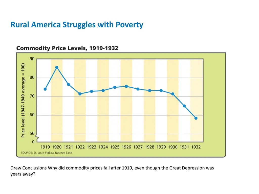 rural america struggles with poverty 2