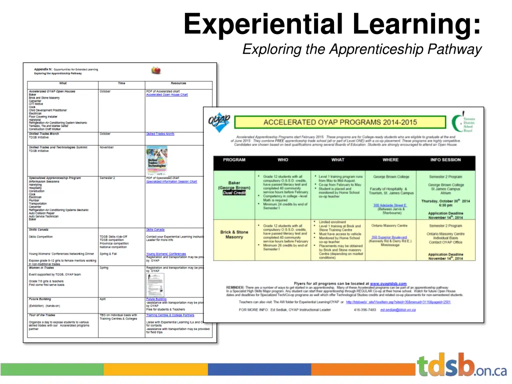 experiential learning exploring