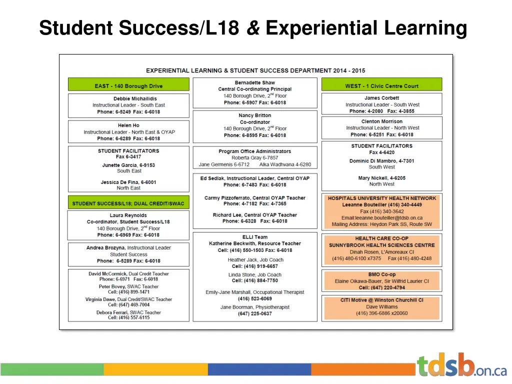 student success l18 experiential learning