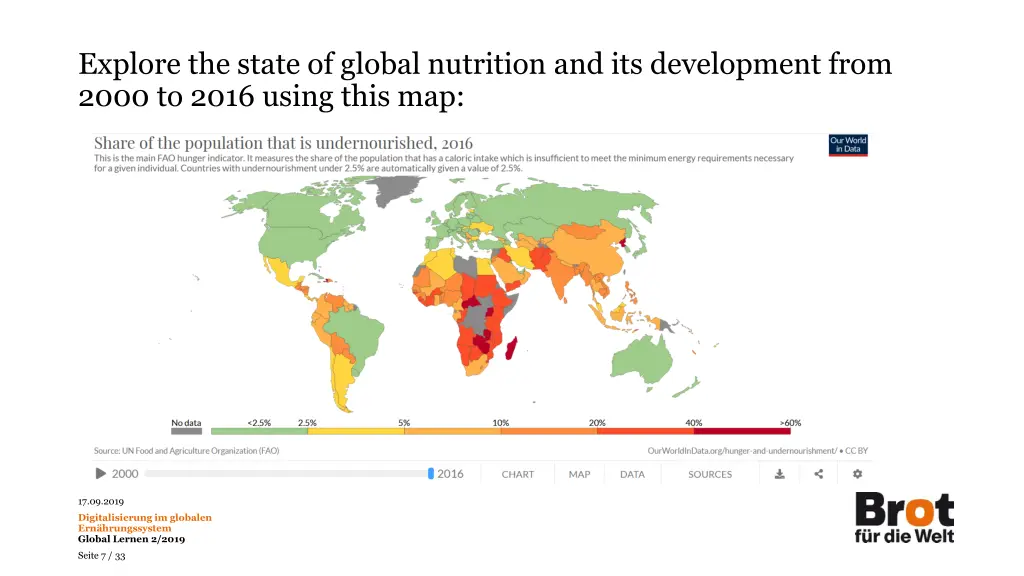 explore the state of global nutrition