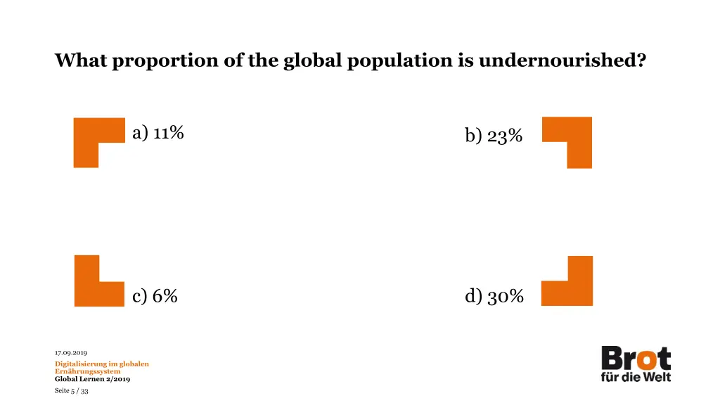 what proportion of the global population