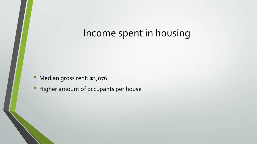 income spent in housing