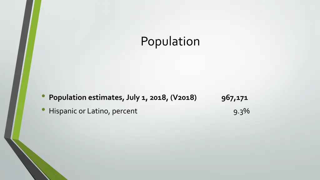 population