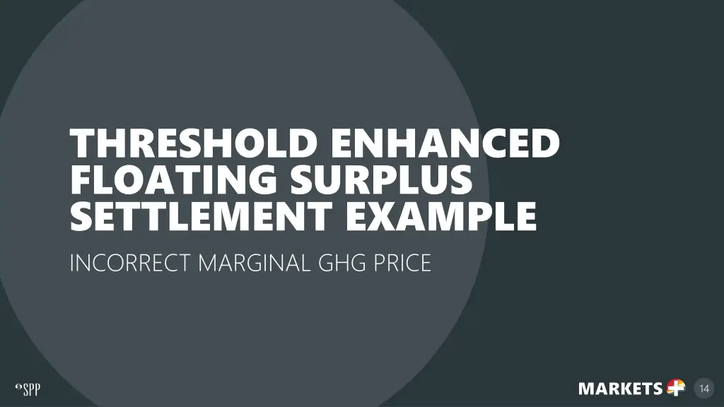 threshold enhanced floating surplus settlement