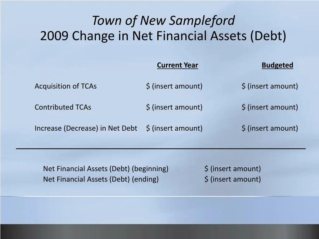 town of new sampleford 2009 change