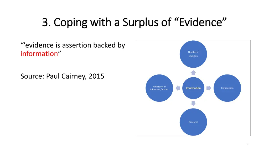 3 coping with a surplus of evidence 3 coping with