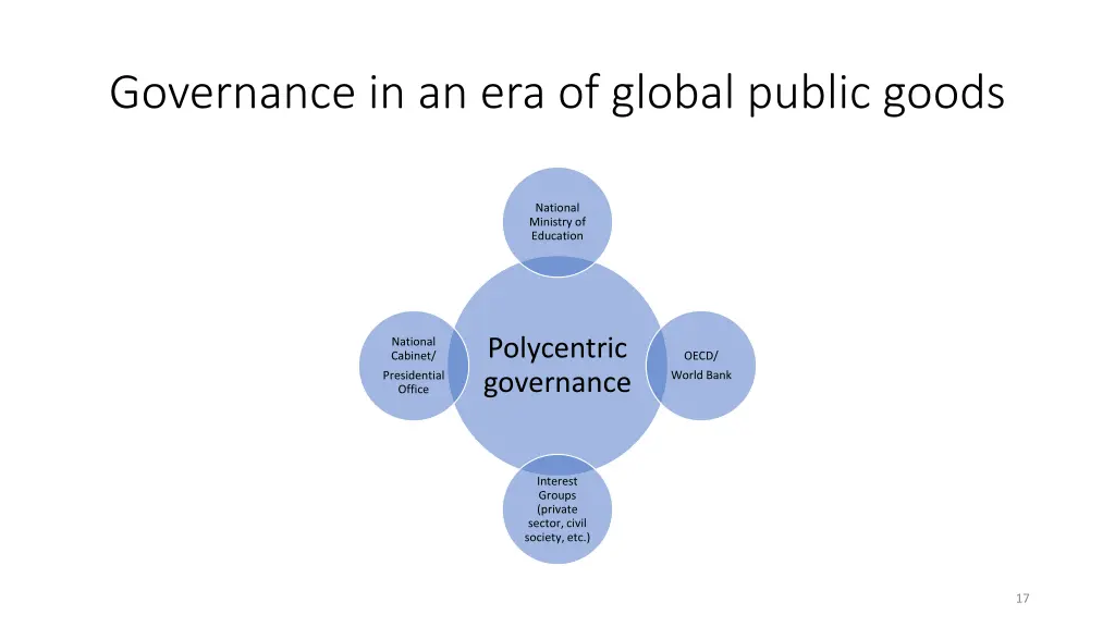 governance in an era of global public goods