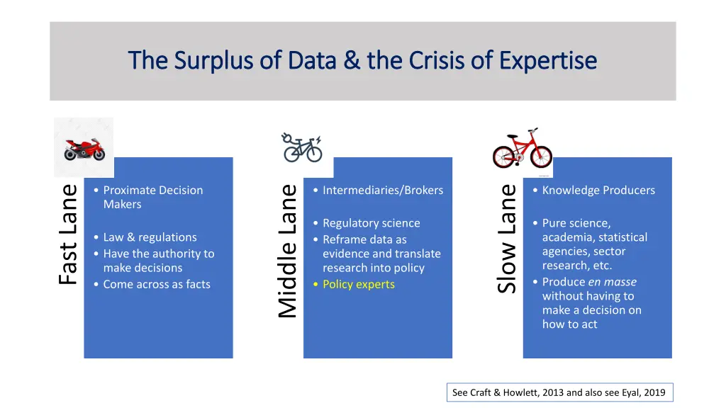 the surplus of data the crisis of expertise