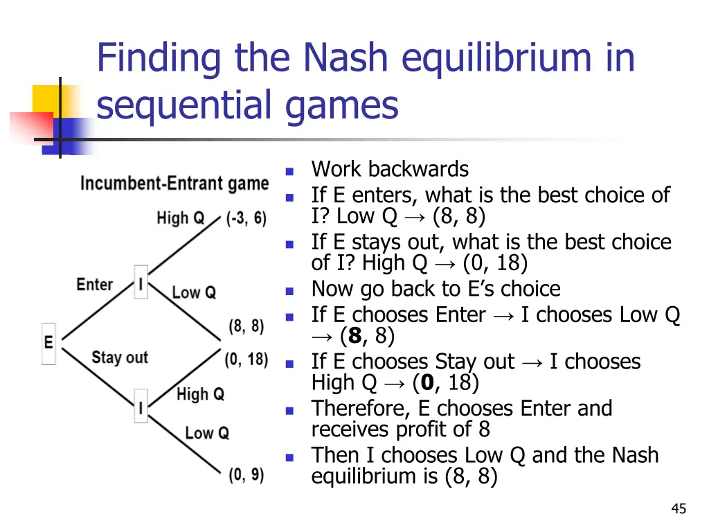 finding the nash equilibrium in sequential games