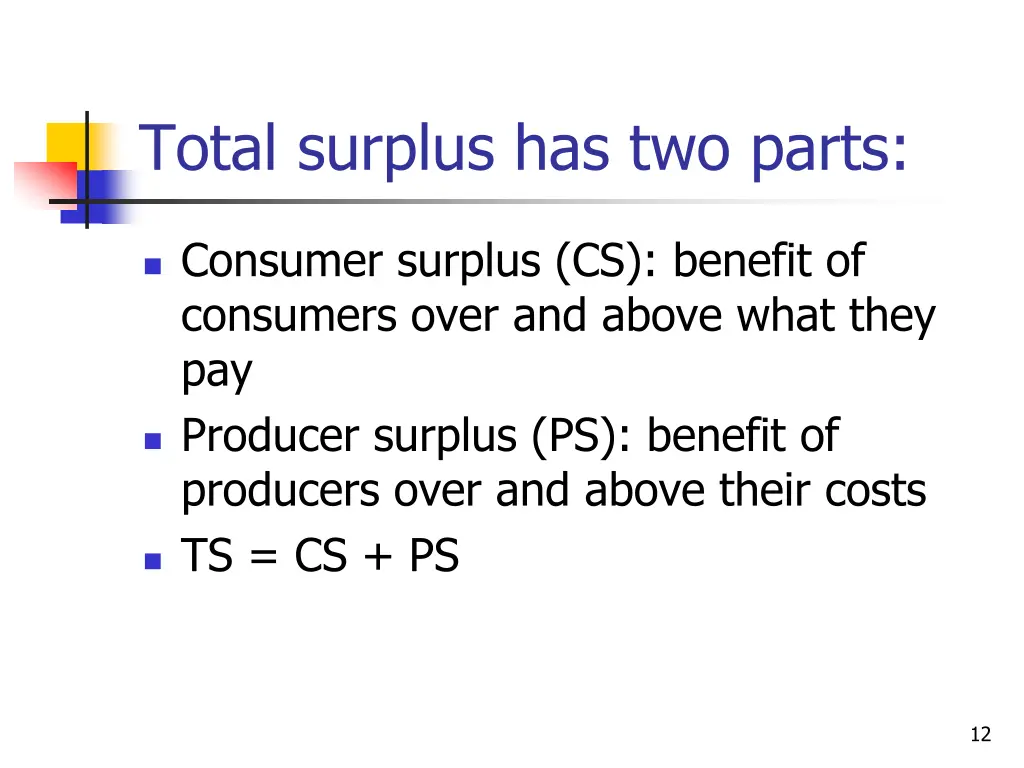 total surplus has two parts