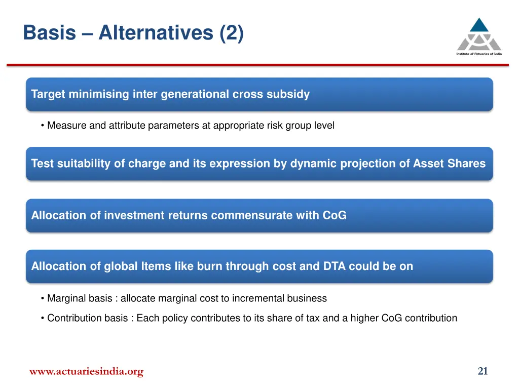 basis alternatives 2