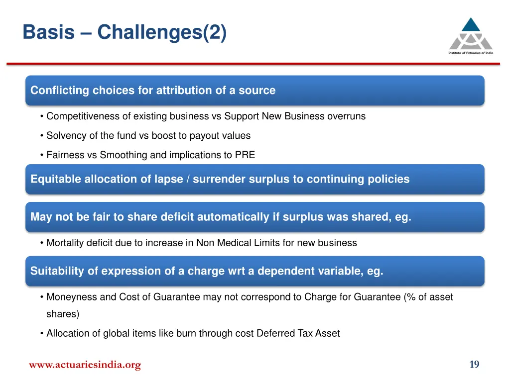 basis challenges 2