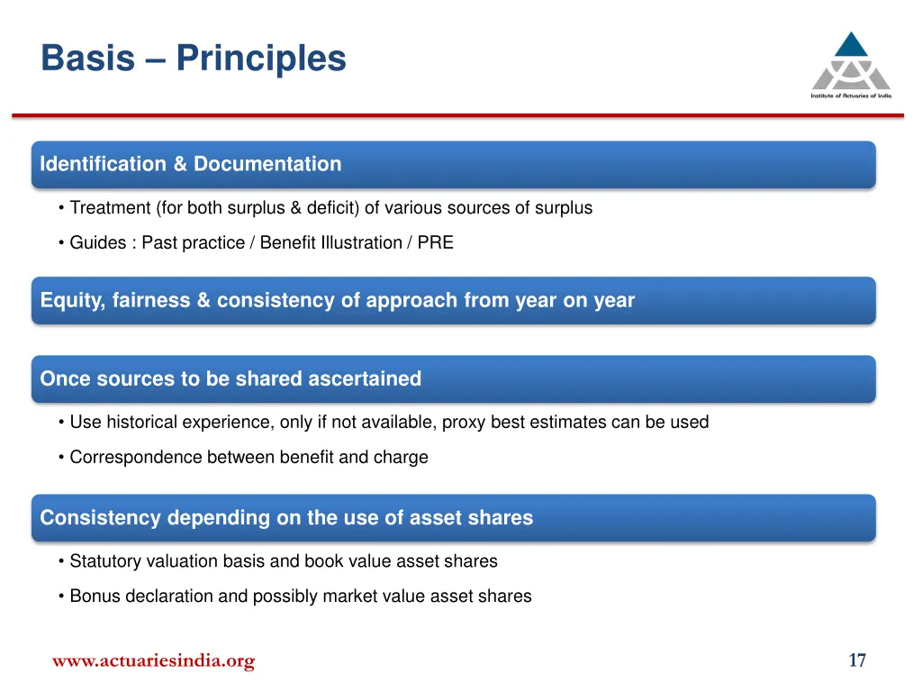 basis principles