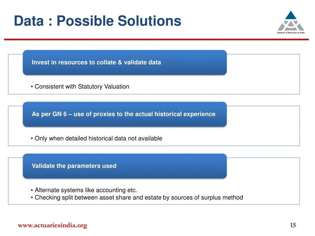 data possible solutions