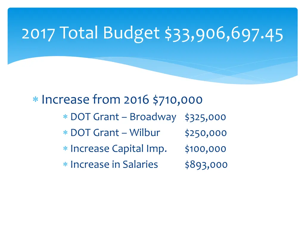 2017 total budget 33 906 697 45