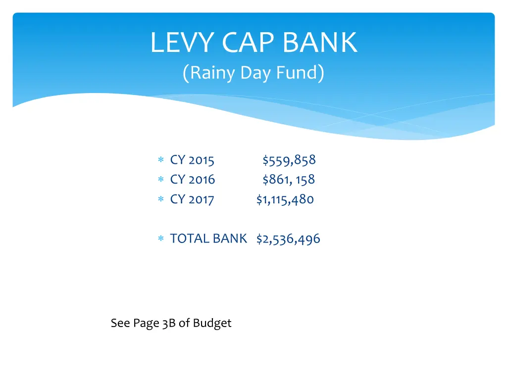 levy cap bank rainy day fund