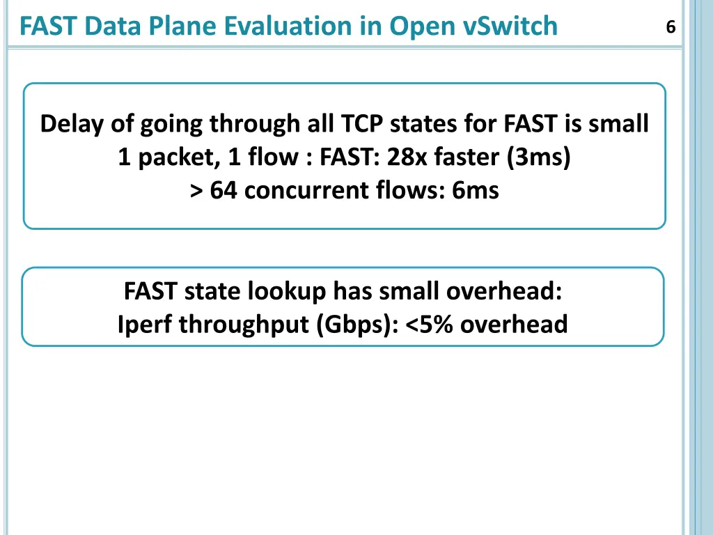 fast data plane evaluation in open vswitch