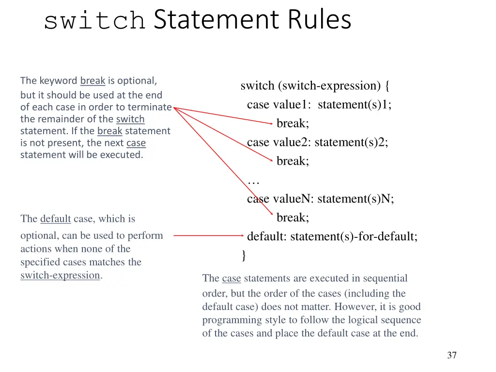 switch statement rules 1