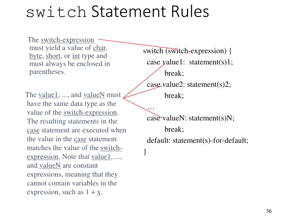 switch statement rules