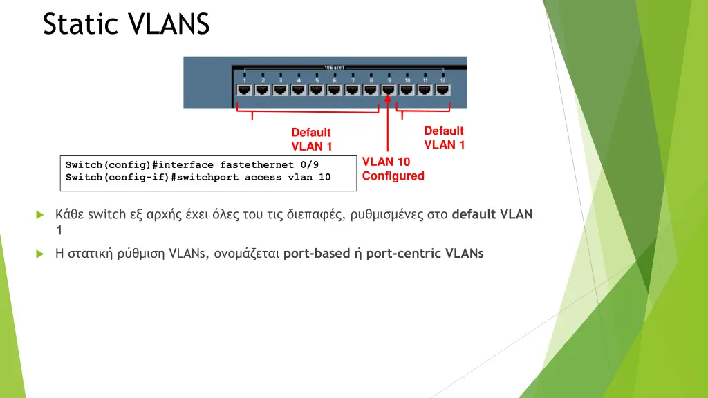 static vlans