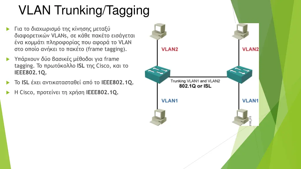 vlan trunking tagging 1