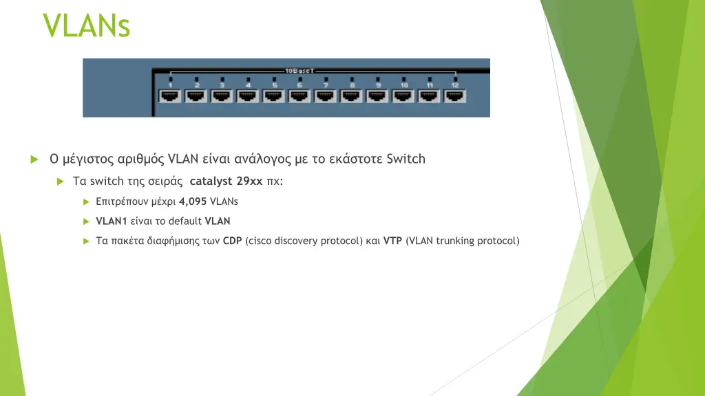 vlans