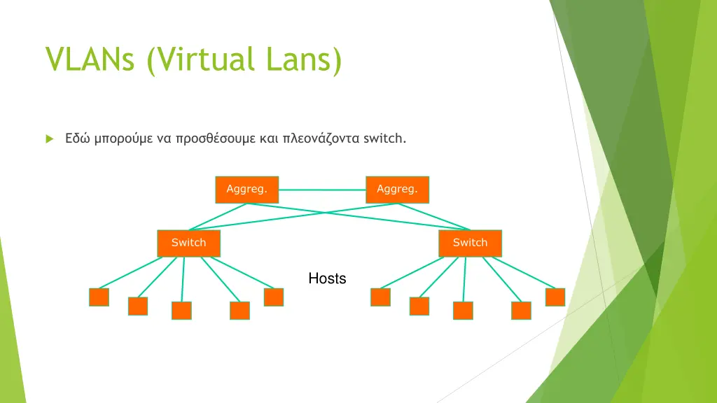 vlans virtual lans 3