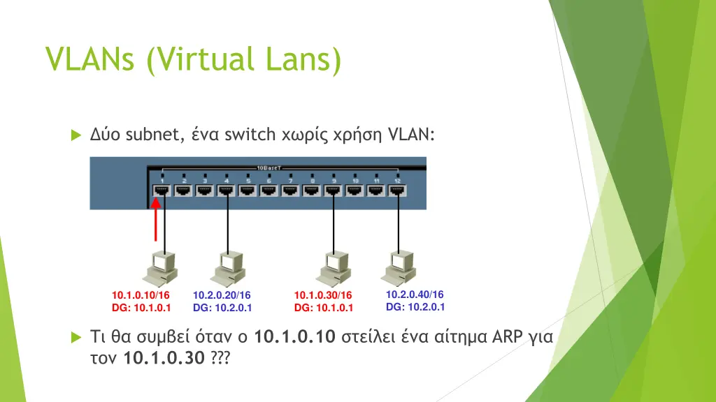 vlans virtual lans 5