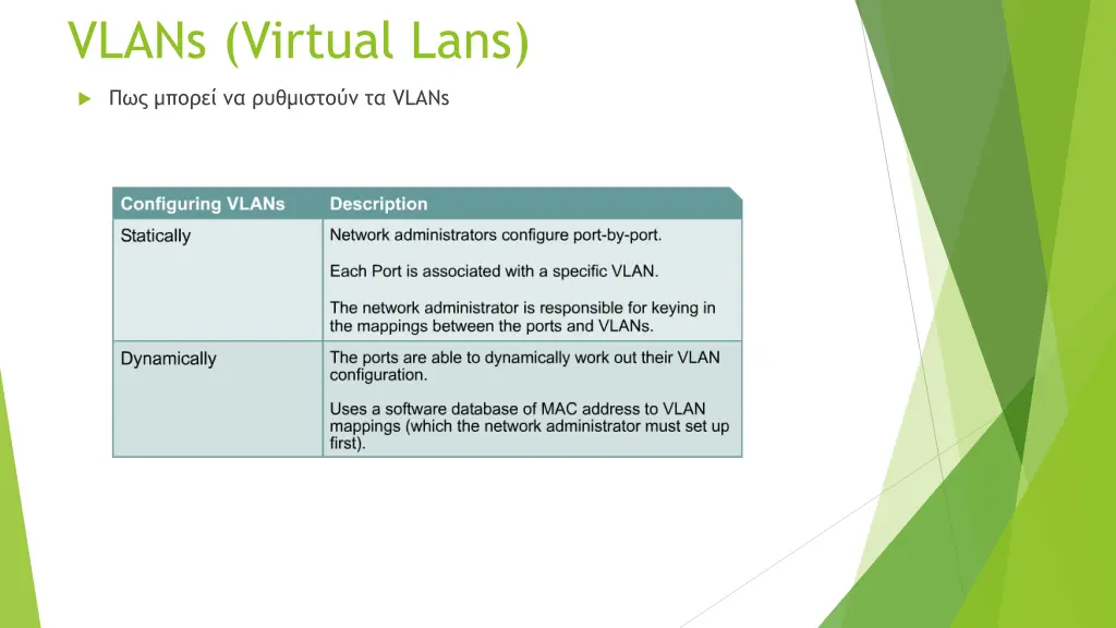 vlans virtual lans 9