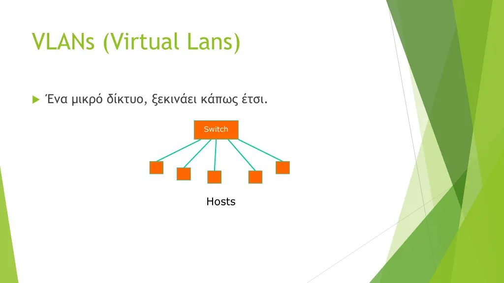 vlans virtual lans