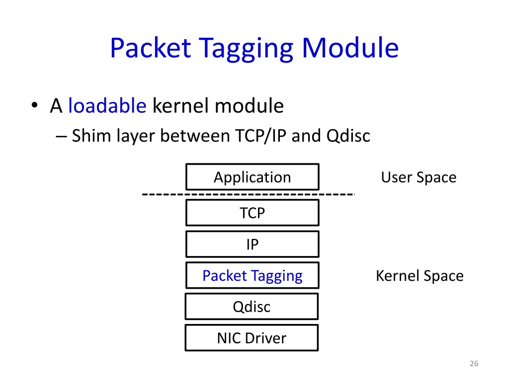 packet tagging module