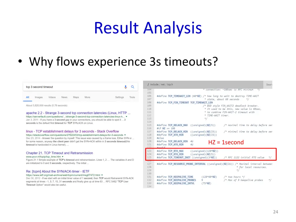 result analysis