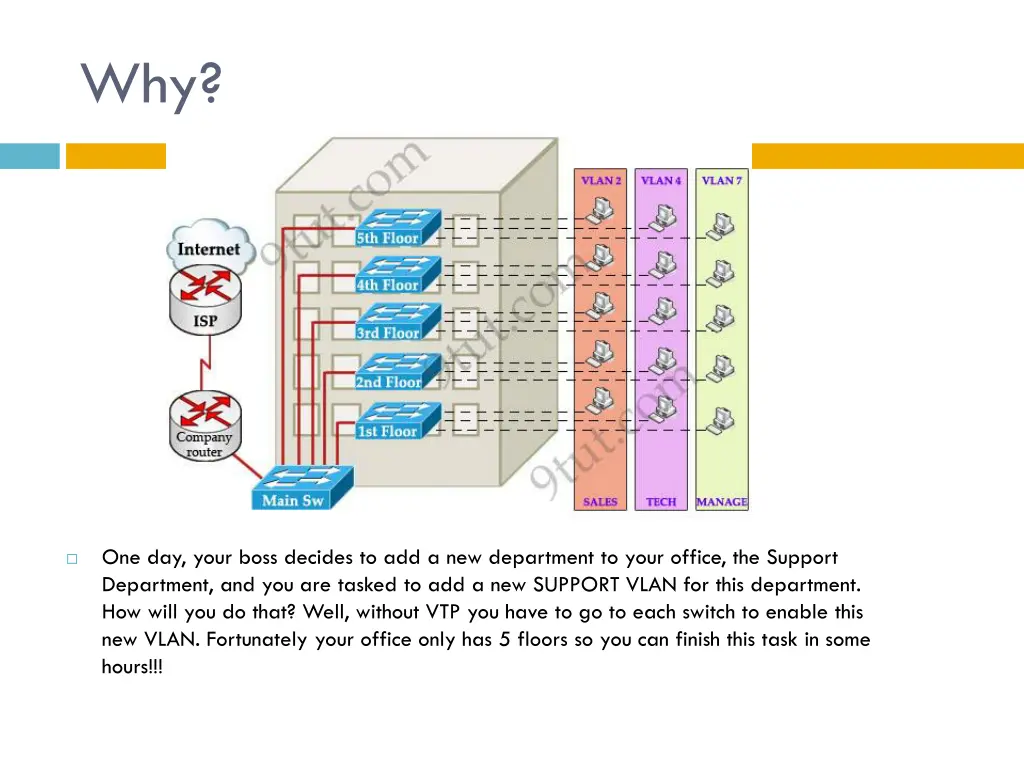 slide3