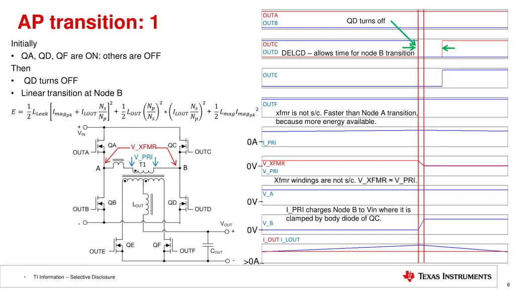 ap transition 1