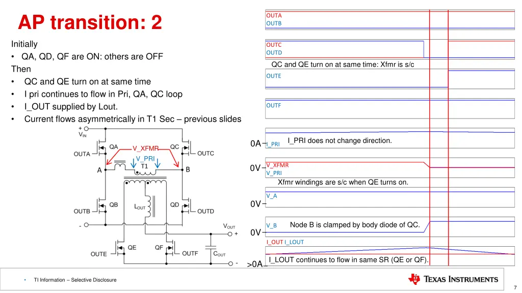 ap transition 2