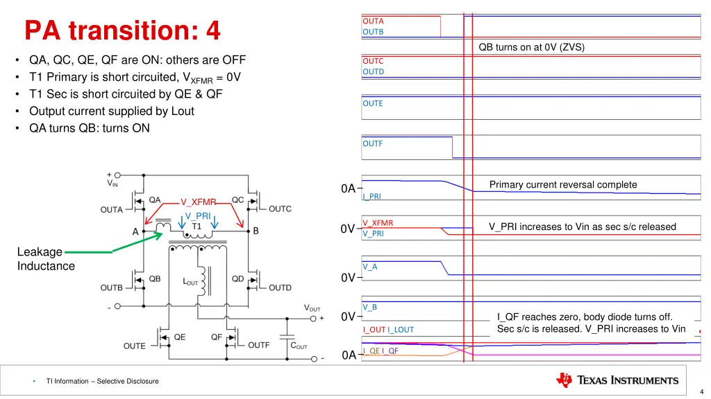 pa transition 4