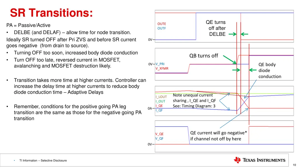 sr transitions 1