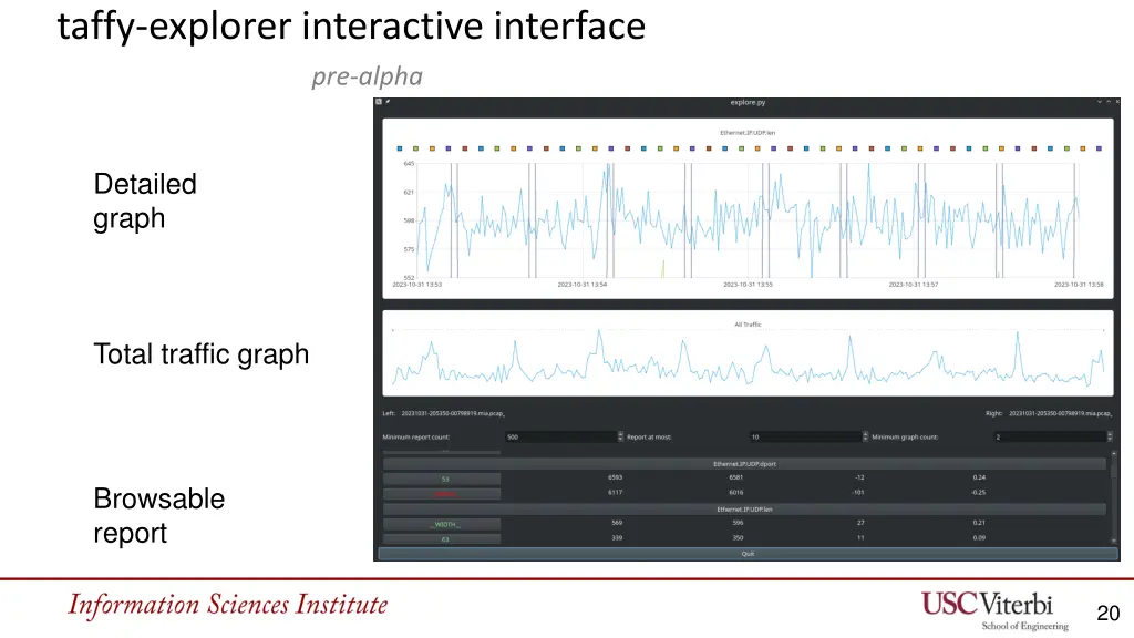 taffy explorer interactive interface pre alpha